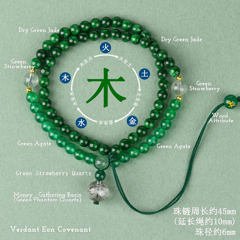 Verdant Eon Covenant