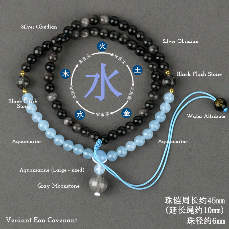 Nebula Veil Accord